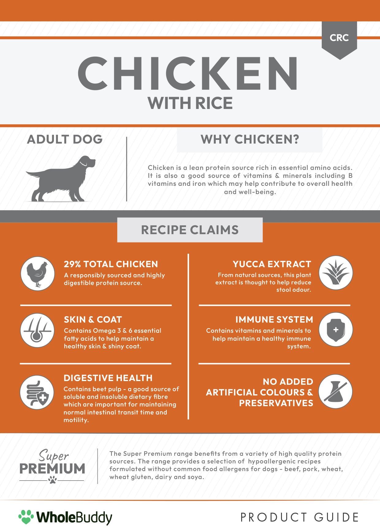 Super Premium Chicken with Rice