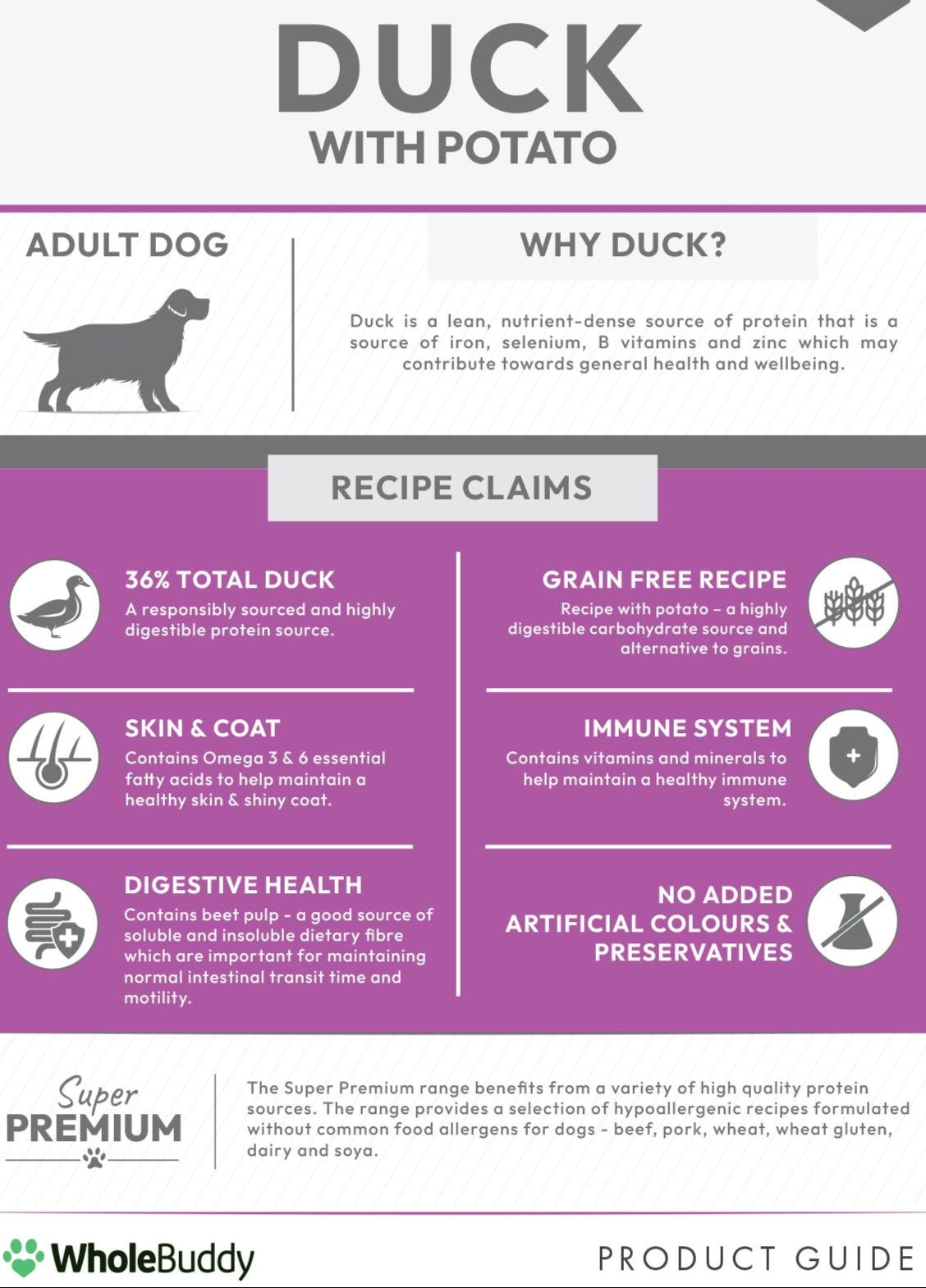 Super Premium Duck with Potato