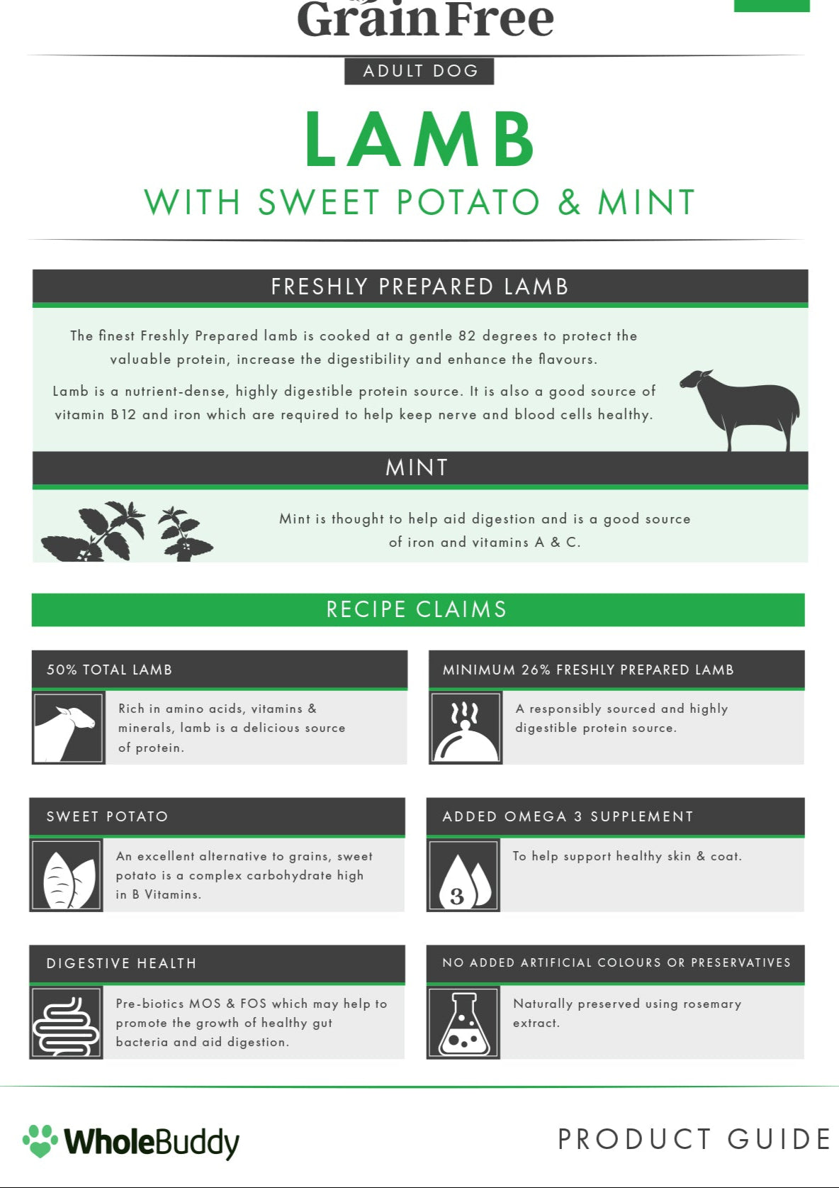 Grain Free Lamb with Sweet Potato & Mint