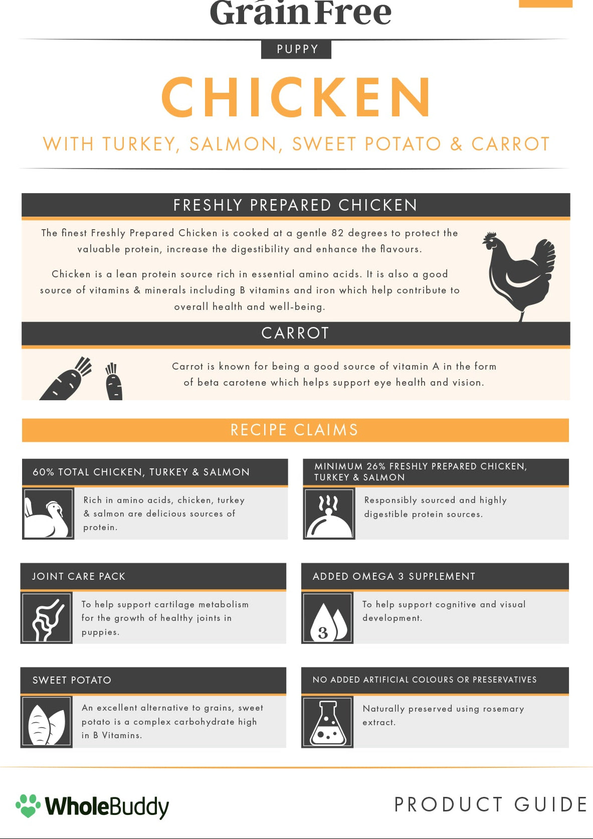 Grain Free Puppy Chicken with Turkey, Salmon, Sweet Potato & Carrot