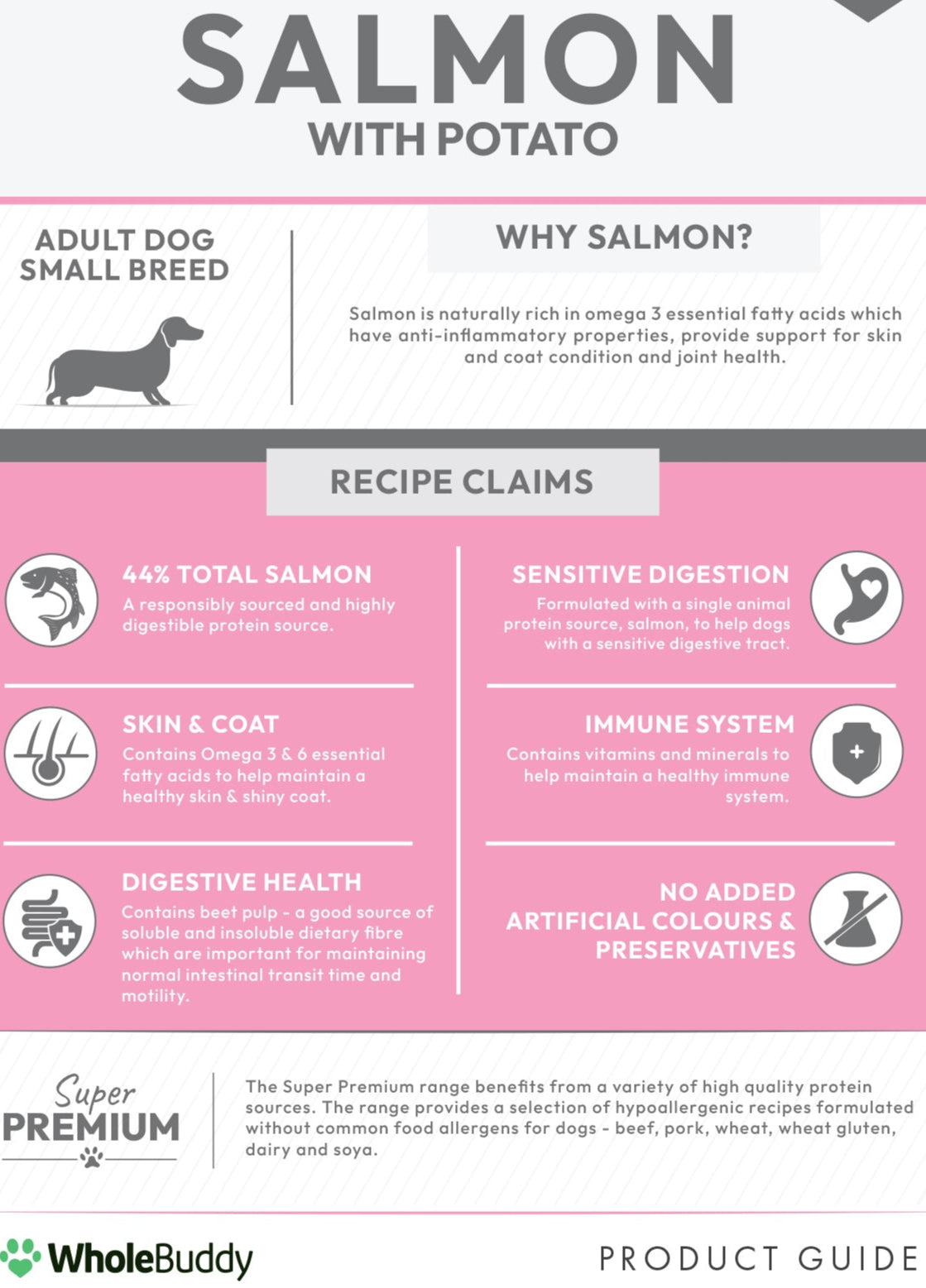 Super Premium Salmon with Potato for Small Breed Dogs
