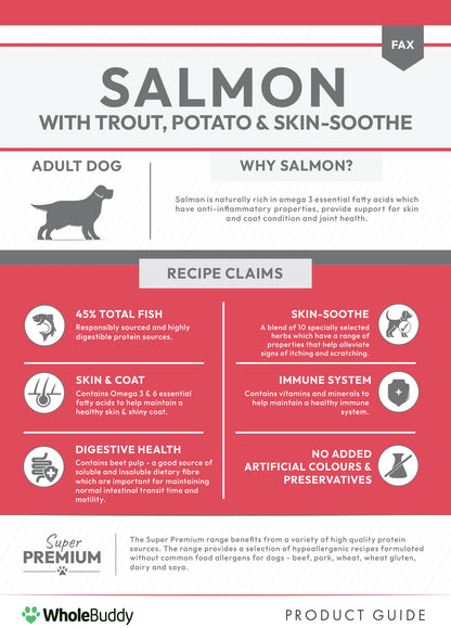 Super Premium Salmon with Trout & Skin-Soothe
