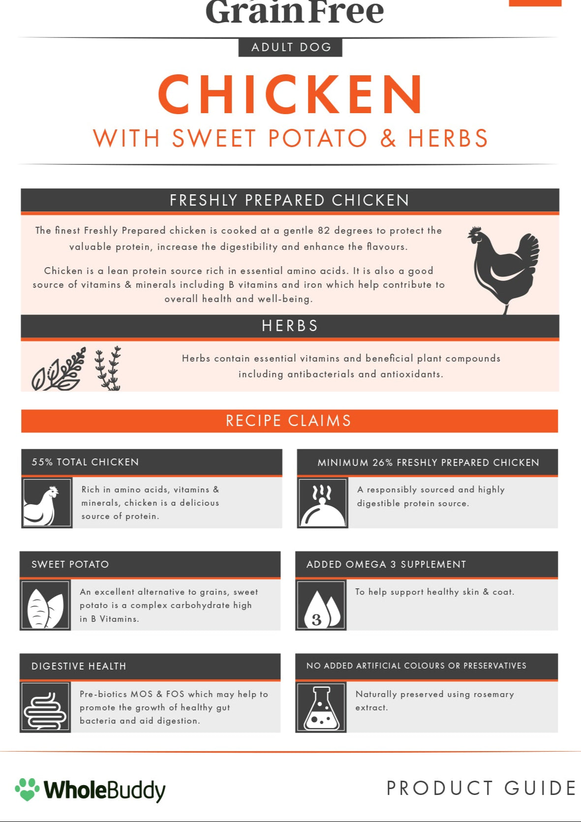Grain Free Chicken with Sweet Potato & Herbs