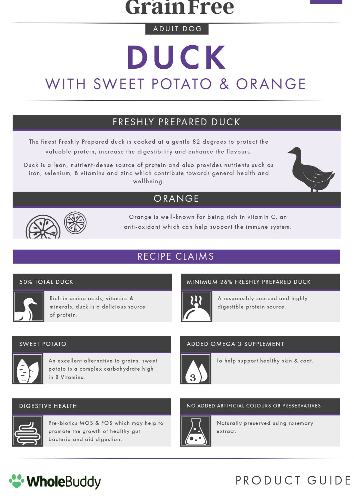 Grain Free Duck with Sweet Potato & Orange