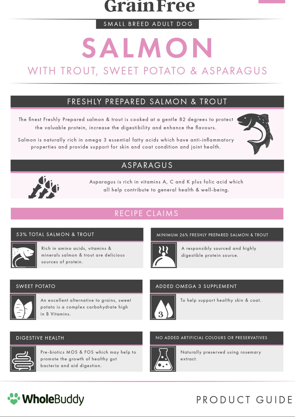 Grain Free Salmon with Trout, Sweet Potato & Asparagus