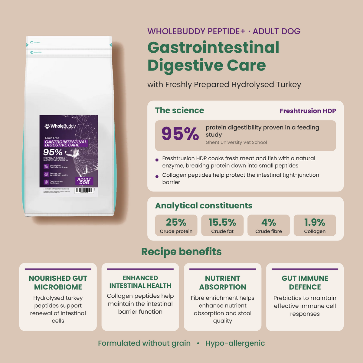 WholeBuddy Peptide+ Gastrointestinal Digestive Care: the science, analytical constituents and recipe benefits